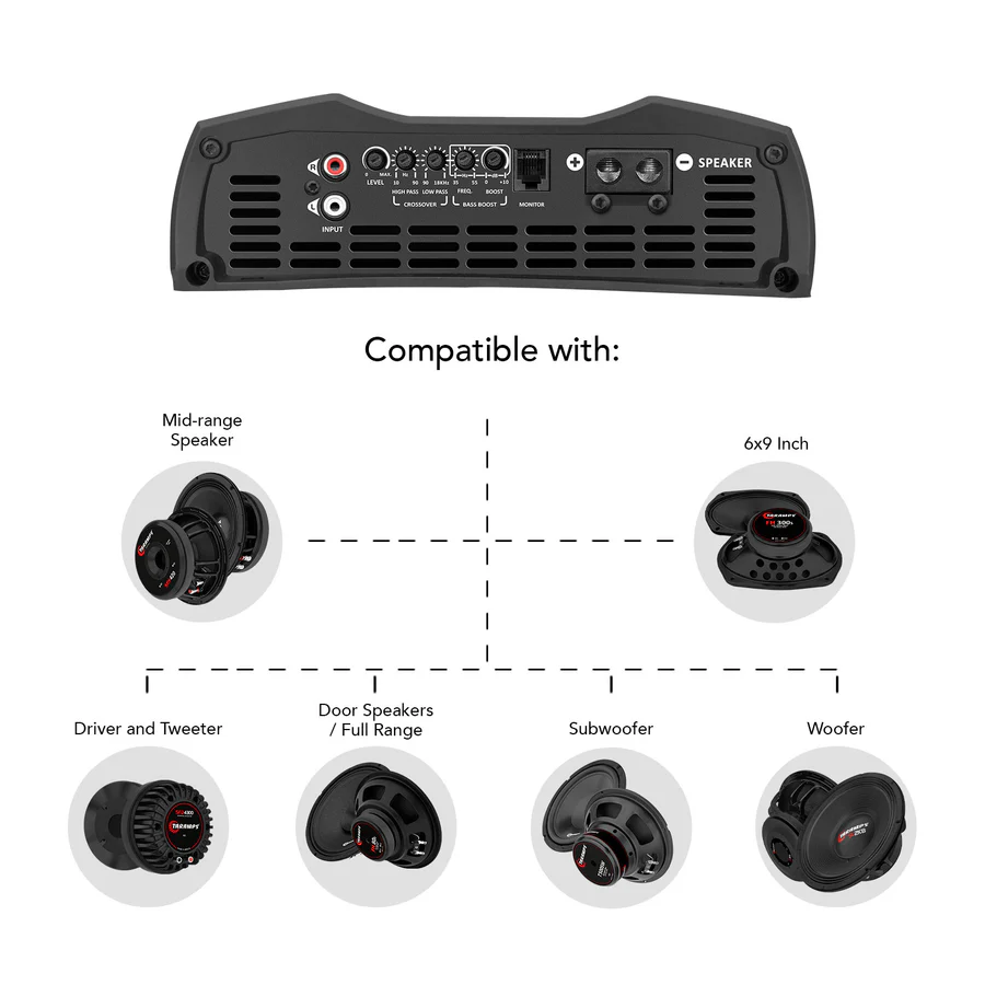 MD 3000.1, 3000w RMS, 1channel 1Ω/2Ω/4Ω - Image 8