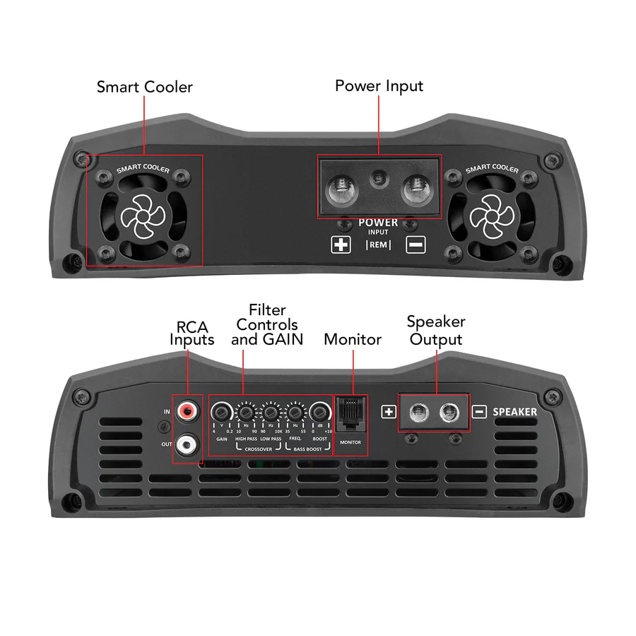 SMART3, 3000w RMS, 1channel 1Ω~2Ω - Image 5