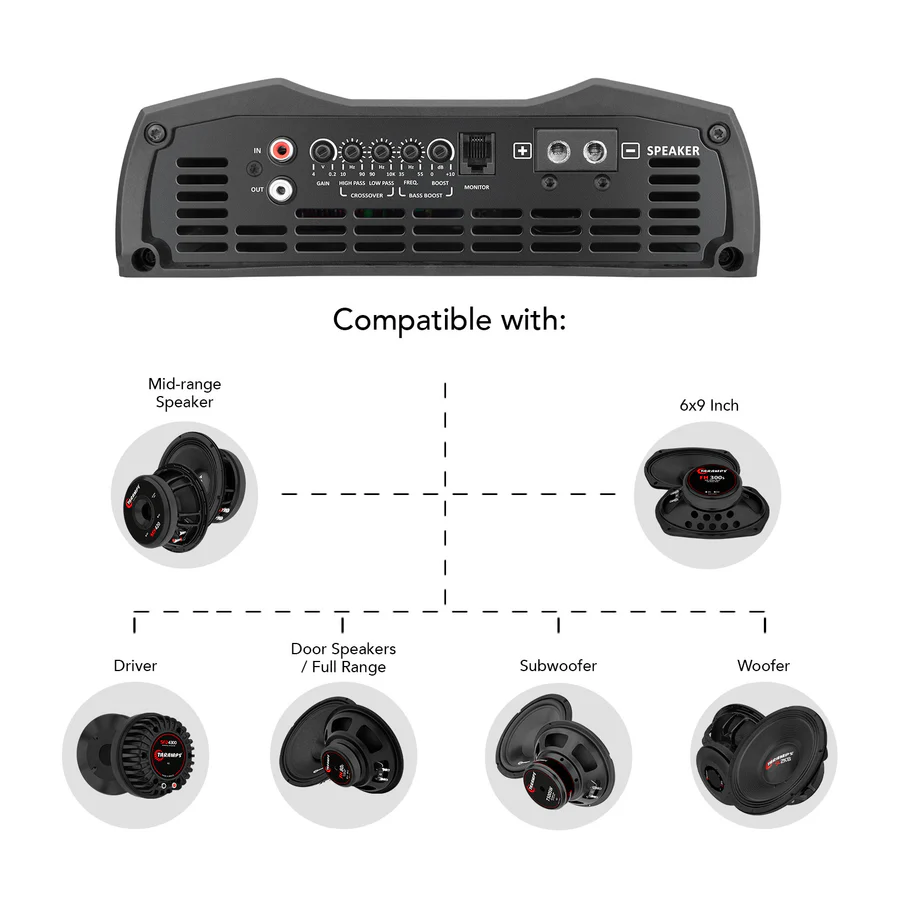 SMART3, 3000w RMS, 1channel 1Ω~2Ω - Image 6
